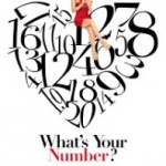 What’s Your Number? by Karyn Bosnak