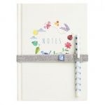 My Favourites: What I Was Loving in January